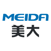 Meida/美大